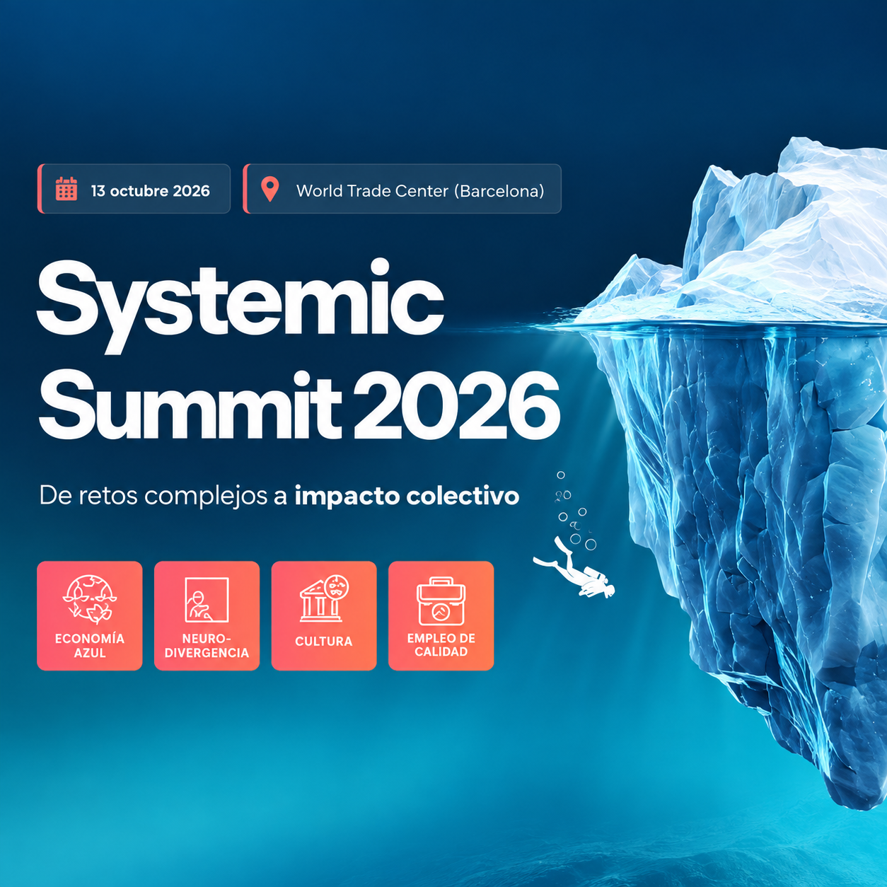 Systemic Summit 2026